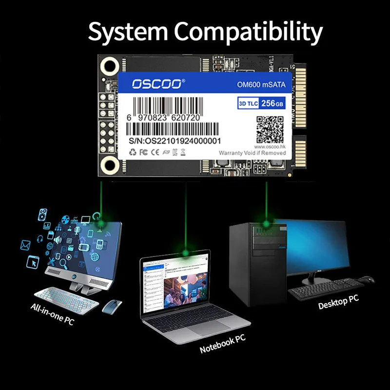 mSATA SSD 128GB 256GB 512GB 1TB SATA Internal Solid State Hard Drive 6Gbps 3D NAND SSD For Desktop Laptop