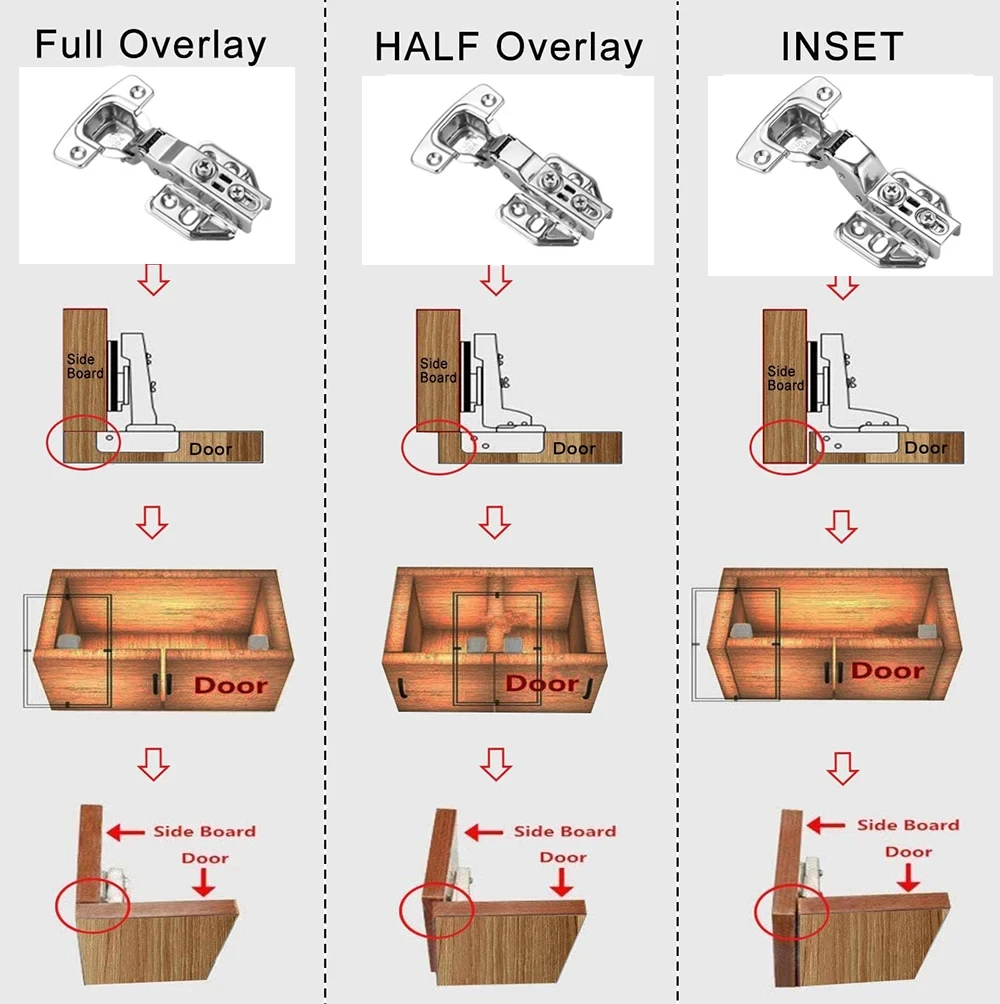 บานพับประตูตู้เก็บของเหล็กสเตนเลส2ชิ้นตัวกันกระแทกไฮดรอลิกบานพับแบบอ่อนปิดประตูตู้เสื้อผ้าแบบเงียบบานพับปกปิดด้วยสกรู