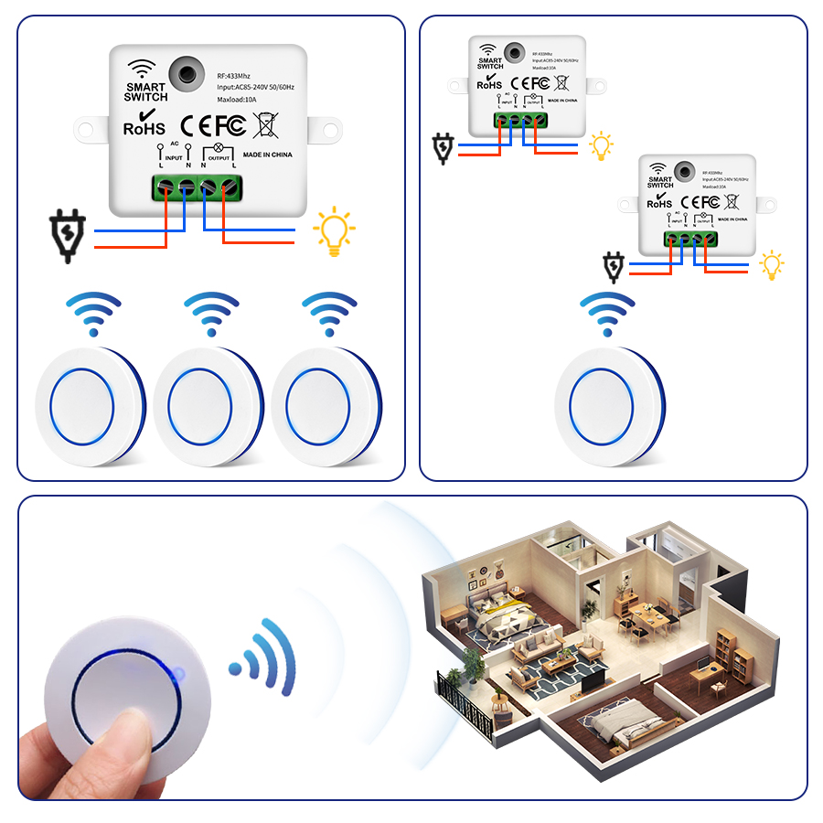 Rf433mhz drahtlose fernbedienung lichtsc halter 10a relais controller mini runde taste wand paneel schalter für led lampe AC100-240V