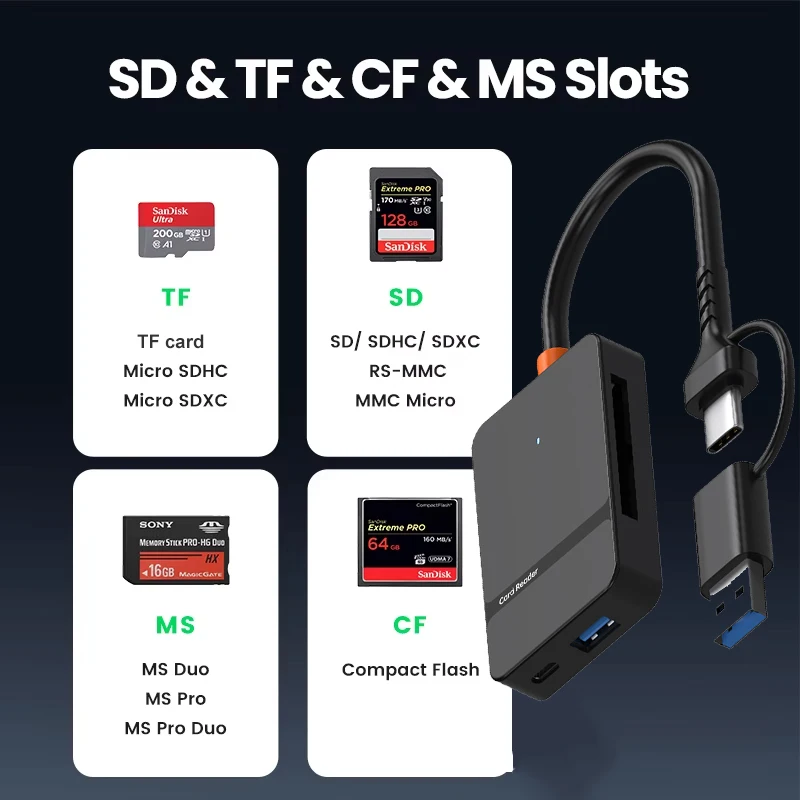 USB 3.0 Card Reader SD Micro SD TF CF MS Compact Flash Card Adapter สําหรับแล็ปท็อป PC Multi Card Reader 8 ใน 1 Smart Card Reader