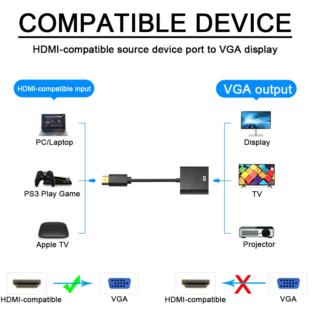 Hdmi-compatível para vga adaptador digital analógico hdmi-compatível macho para famale conversor de cabo vga para pc portátil tablet hdtv