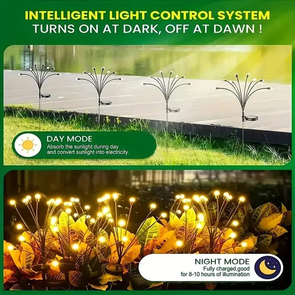Außenleuchten Solar Rasenlampe Gartenlampe LED windbetriebene Glühwürmchen Bodensteckerlampe für Garten Rasen Landschaft Urlaubslicht