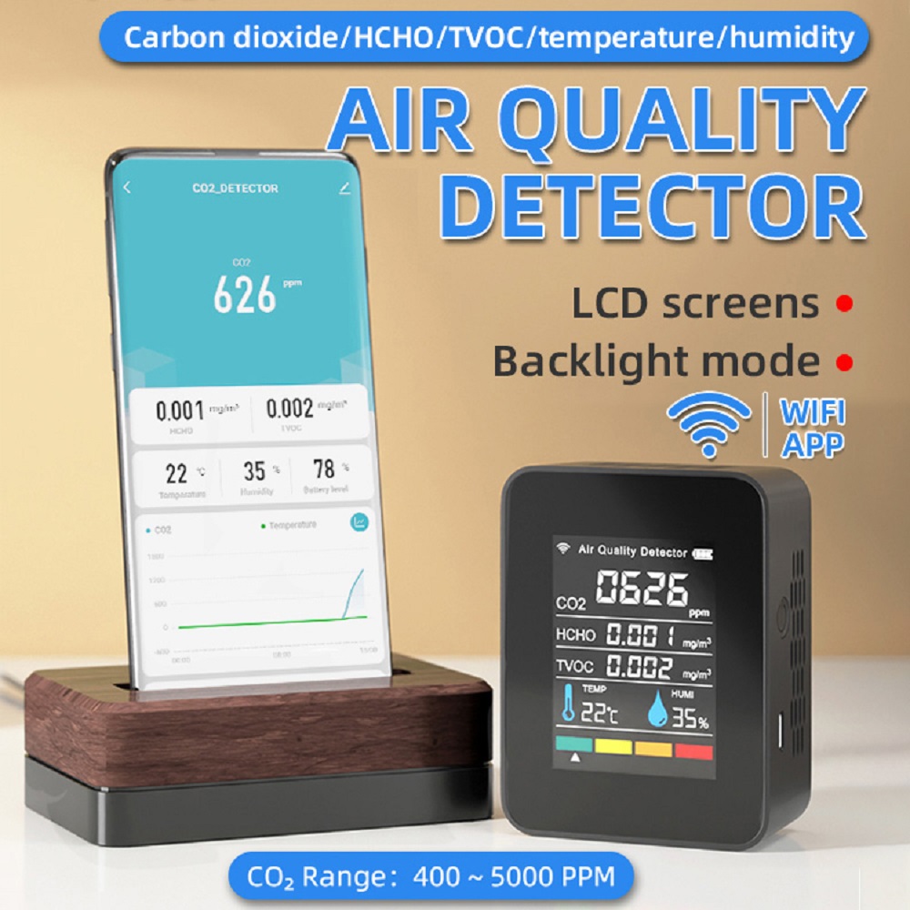 เครื่องตรวจจับ CO2แบบ5 in 1, เครื่องตรวจจับคุณภาพอากาศมัลติฟังก์ชันเซนเซอร์วัด CO2 Hcho TVOC เครื่องทดสอบเครื่องมือวัด CO2เทอร์โมไฮโกรมิเตอร์