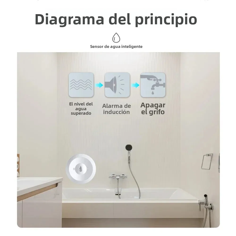Sensor de agua Zigbee, Detector de fugas de inundación, monitoreo remoto por aplicación para cocina/baño, soporte para asistente doméstico Zigbee2mqtt