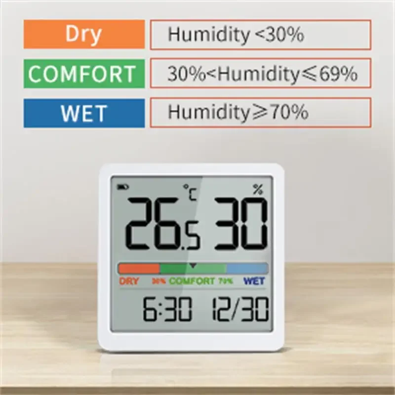 LCD Digital Thermometer Hygrometer Sensor Gauge Weather Station New Digital Home Indoor Temperature Humidity Meter