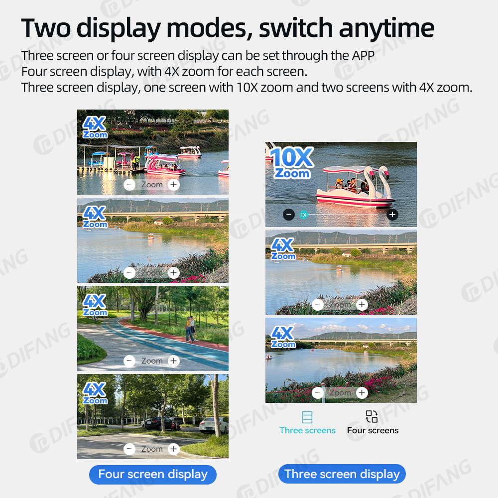 20MP WiFi Netzwerk Kamera 10K Wireless Outdoor 10X Zoom Vier Bildschirm Vier Objektiv PTZ Automatische Tracking Wasserdichte Sicherheit Cam CCTV