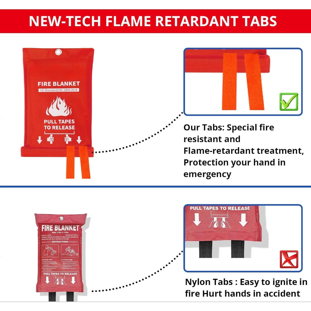 Emergency Fire Blanket  - 2 Pack 40"x40" Flame Suppression Fiberglass Fire Blankets for Emergency Survival Safety