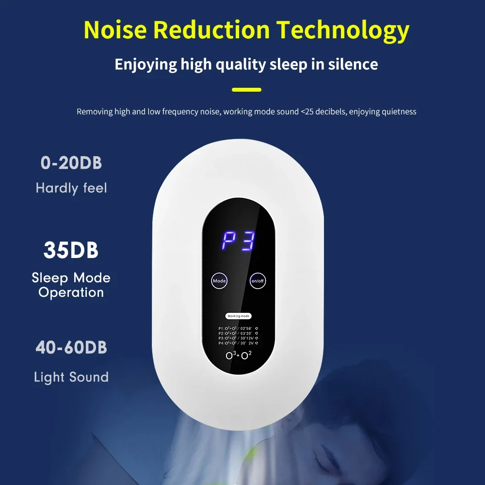 Negative Ion Air Purifier Ozone Generator Sterilize Smart Formaldehyde Deaerator Kitchen Toilet Deodorant Pet Room Deodorizer