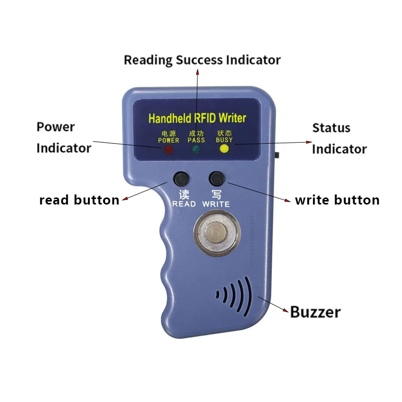 RW1990 TM 125KHz RFID duplicator TM1990 ibutton DS-1990 I-Button Reader Handheld 125KHz T5577 EM4305 EM4100 Keys Tag card Copier