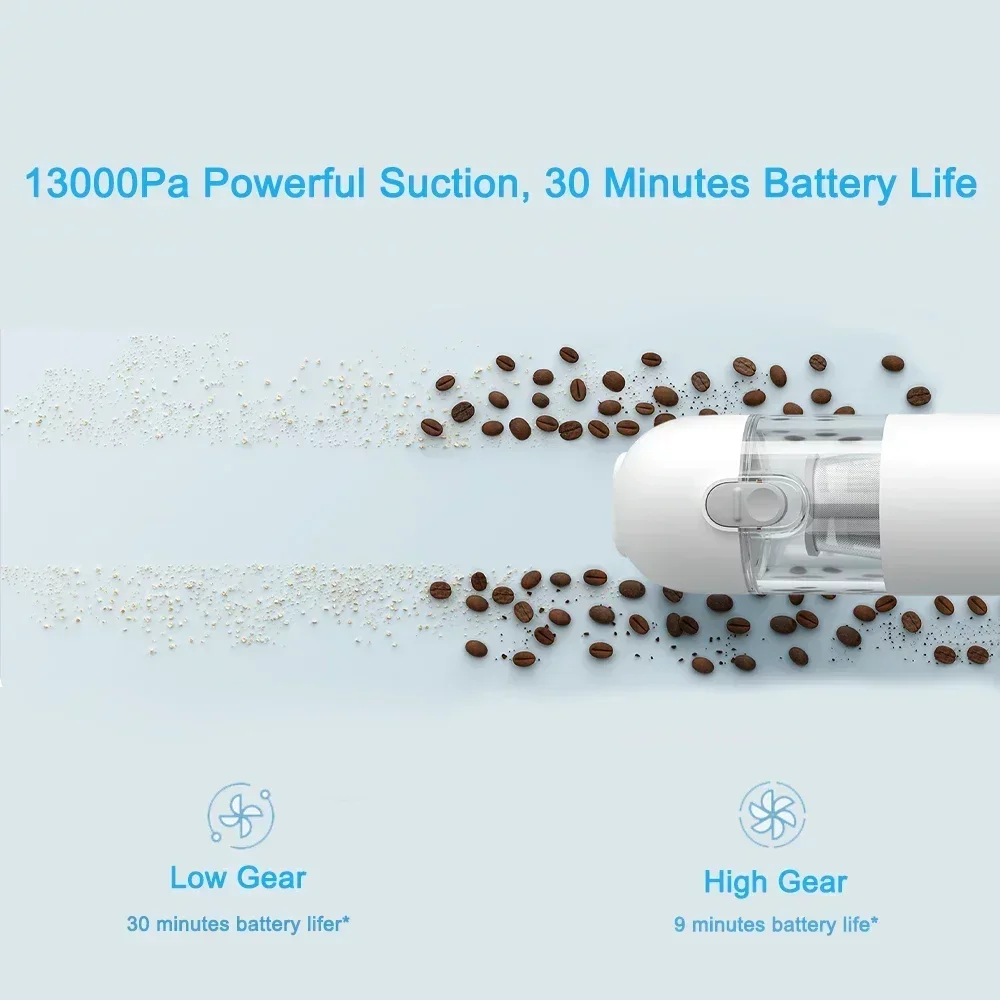 XIAOMI MIJIA Portable Handheld Vacuum Cleaner For Home Car Wireless Vacuum Cleaners 13000PA Cyclone Suction Cleaning Machine