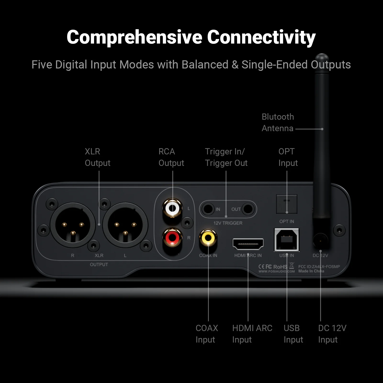 Fosi Audio ZD3 Bluetooth USB Desktop DAC ARC-Eingang, ES9039Q2M Vollsymmetrischer Digitaldecoder für Stereoverstärker mit Fernbedienung