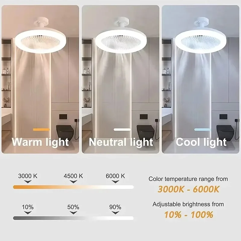โคมไฟพัดลมเพดานโมเดิร์นในร่ม 30W 360 ° หมุนด้วยรีโมทคอนโทรล E27 ห้องนั่งเล่นโคมไฟห้องนอนไฟ LED ตกแต่ง 2in1