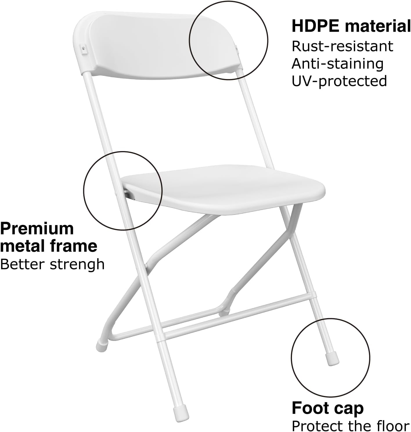 10 Pack White Folding Chairs, Portable Party Chairs, Plastic Folding Chair,Commercial Seats with Steel Frame for Offic