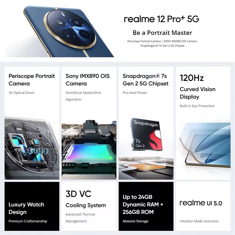 Wereldwijde Versie Realme 12 Pro Plus 5G Smartphone 64mp Periscoop Portretcamera Snapdragon 7S Gen 2 120Hz Display 67W Supervooc
