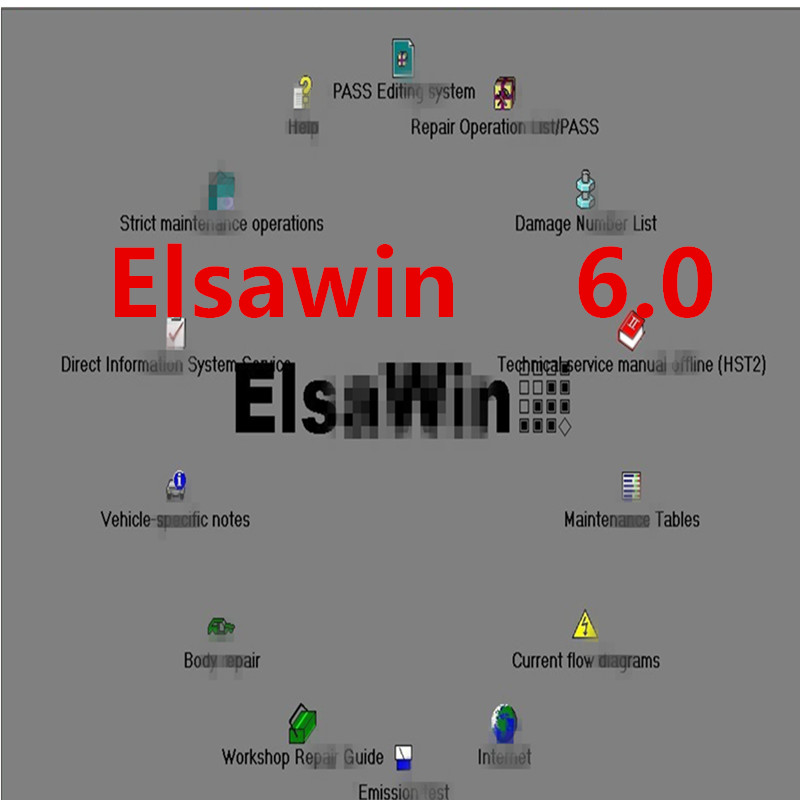 Etka 8.3 con ELSAWIN 6,0 el último catálogo de piezas electrónicas para vehículos en grupo de software de mantenimiento, adecuado para V/W+AU/DI+SE/AT+SKO/D