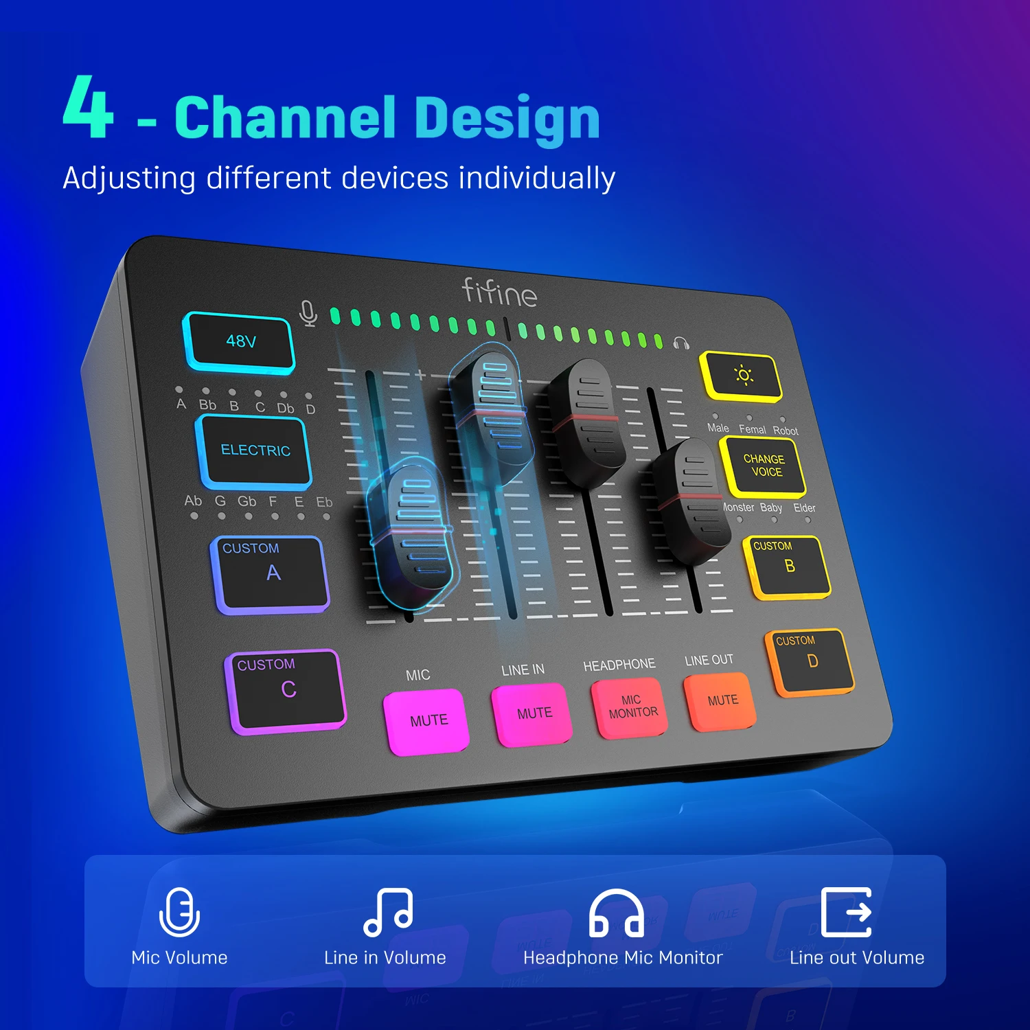 FIFINE Gaming Audio Mixer, Streaming 4-kanałowy mikser RGB z interfejsem mikrofonu XLR, do gier głosowych, podcastów, AmpliGame SC3
