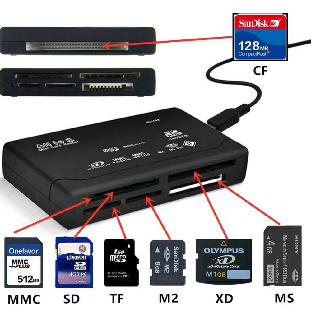 7 - в - 1 USB - устройство для чтения карт внешний мини - SDHC M2 MMC XD CF чтение - запись флэш - карта DIY