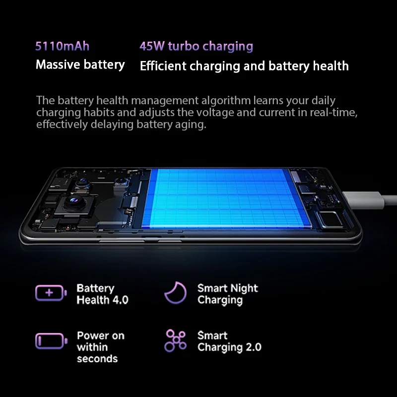 Versão global xiaomi redmi note 14 pro 5g smartphone mediatek dimensão 7300-ultra 200mp câmera ai 6.67 "tela amoled nfc ip68