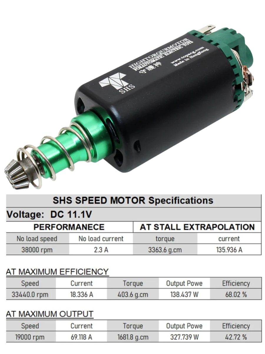 38000rpm SHS AEG Motor High Torqub Motor 11.1V 38000 Twist Type Speed Motor long Axle Airsoft M16/M4/MP5/G3/P90 AEG Motor
