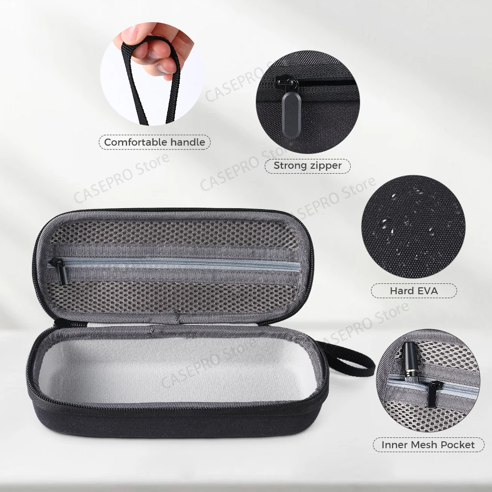 Hard EVA สําหรับ Xiaomi รถ Inflator 1S ปั๊ม Mijia Inflatable Treasure กล่องไฟฟ้าแรงดันสูงปั๊ม Protector