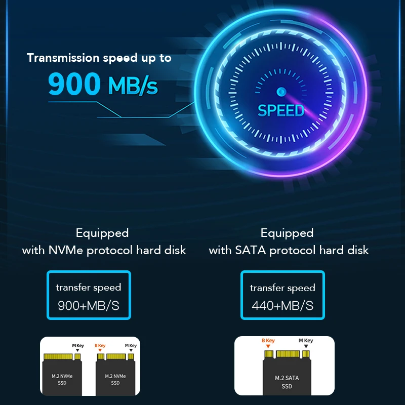 Blueendless m2 nvme docking station M key usb m 2 USB C SSD case NVME and NGFF hdd SSD docking station Solid