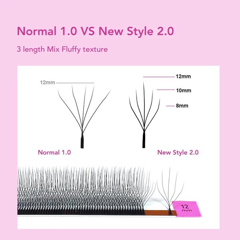 DIYDAY New Style 5D W Shape Eyelash Extensions Different lengths 5D W-Shaped False Eyelashes Natural Soft Easy Fan Lashes
