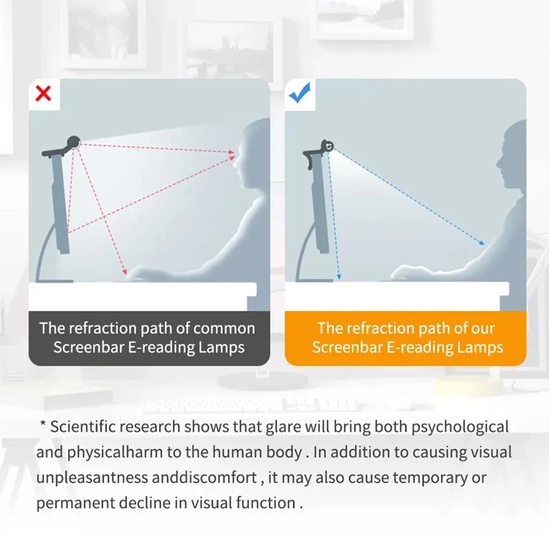 Xiaomi Mijia 50cm PC Screen Display Hanging Light Computer Monitor Lamp Eye Protection Desk USB Lights Dimmable for Study Work