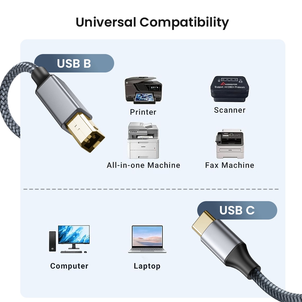 Kabel do drukarki NIERBO USB B do USB C Przewód do drukarki typu C Przewód nylonowy w oplocie do kontrolera Yamaha Casio Digital Piano DJ