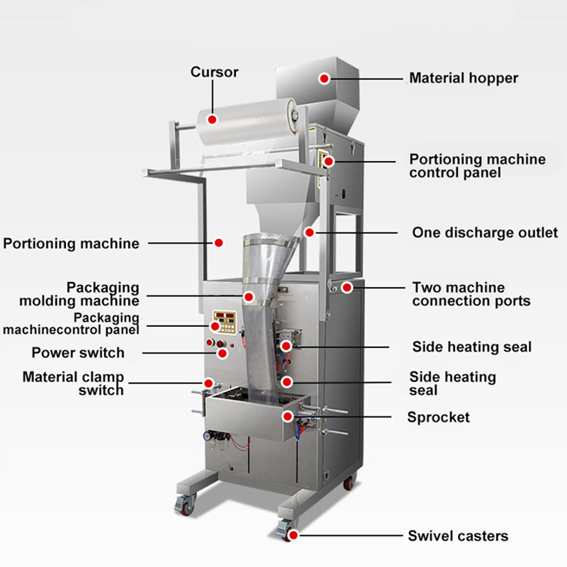 Fully Automatic Corner Bag Snack Granule Packing Stainless Steel Plastic Pouch Film Weighing Pneumatic Filling Packaging Machine