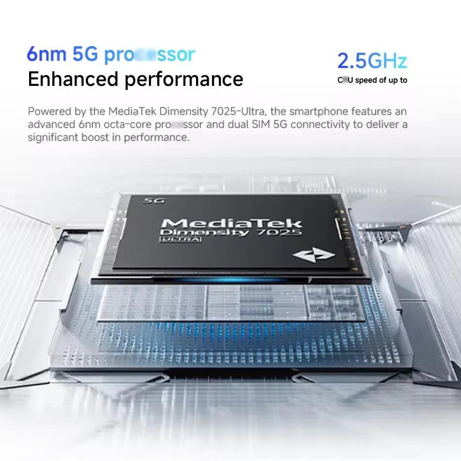 [World Premiere] Xiaomi Redmi Note 14 5G Global Version NFC Smartphone MTK Dimensity 7025-Ultra 108MP Camera 45W Turbo Charging