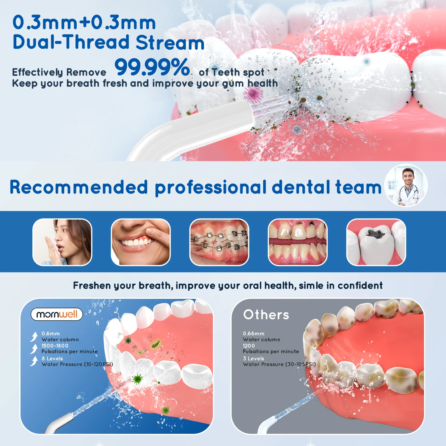 Acqua Flosser Dentale Plettri Per Denti 4 Getti 3 Modalità Portatile Senza Fili D52 Acqua Flosser per Detergente IPX7 Impermeabile Plettri Orale