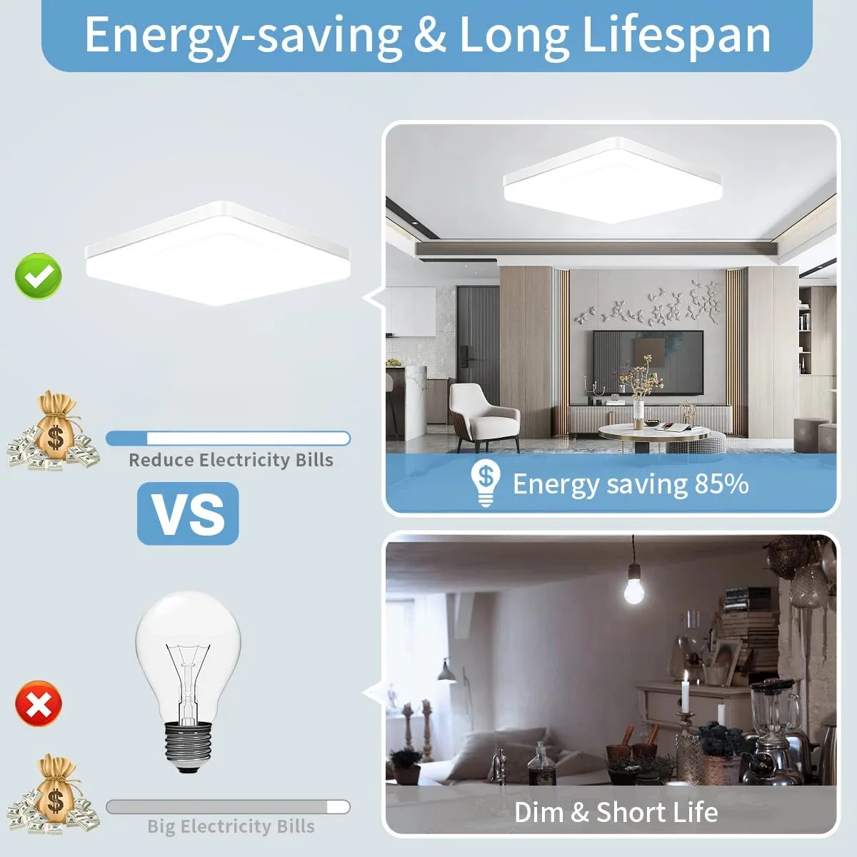 Square LED Living Room Ceiling Light Simple Home Modern Ceiling Light 18w24W 36W 48W Bedroom Light Bathroom Kitchen Lighting