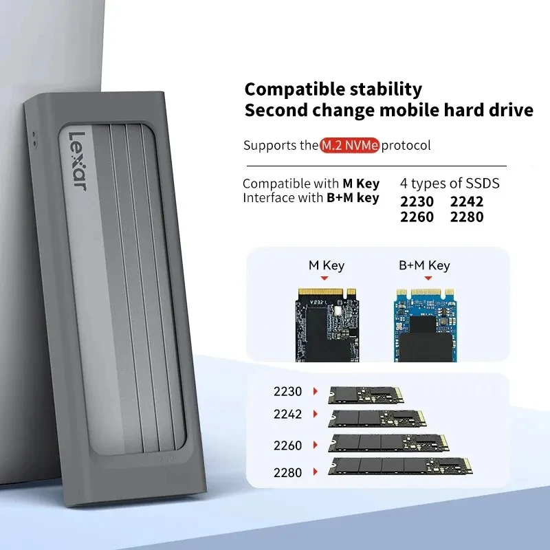 Оригинальный корпус для SSD Lexar E300 M.2, USB 3,2 Gen 2 Type C, поддержка NVMe M.2 SSD, внешний жесткий диск