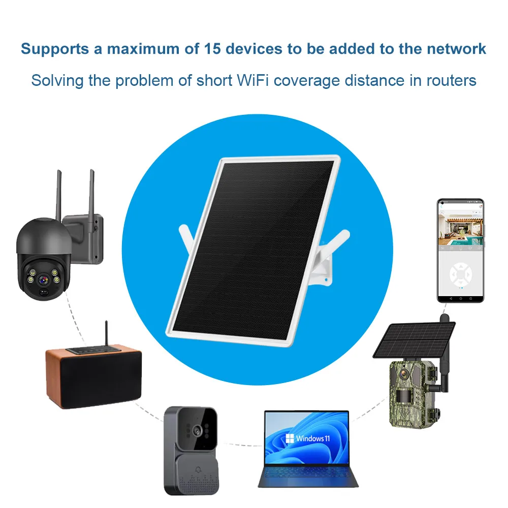 LS VISION 15W Solar Powerd Solar Repeater Signal Booster WiFi Range Extender Built-in 20000mAh Battery WiFi Wireless Repeater