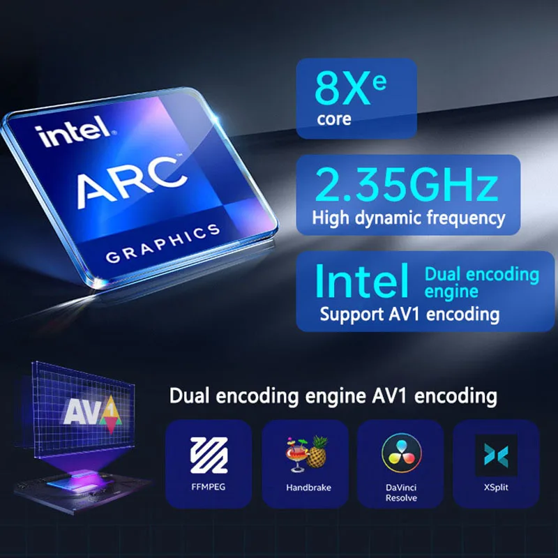 16 inch lightweight notebook, Intel Ultra7 155H/Ultra9 185H,optional DDR5+SSD, fingerprint, office games, limited time discount