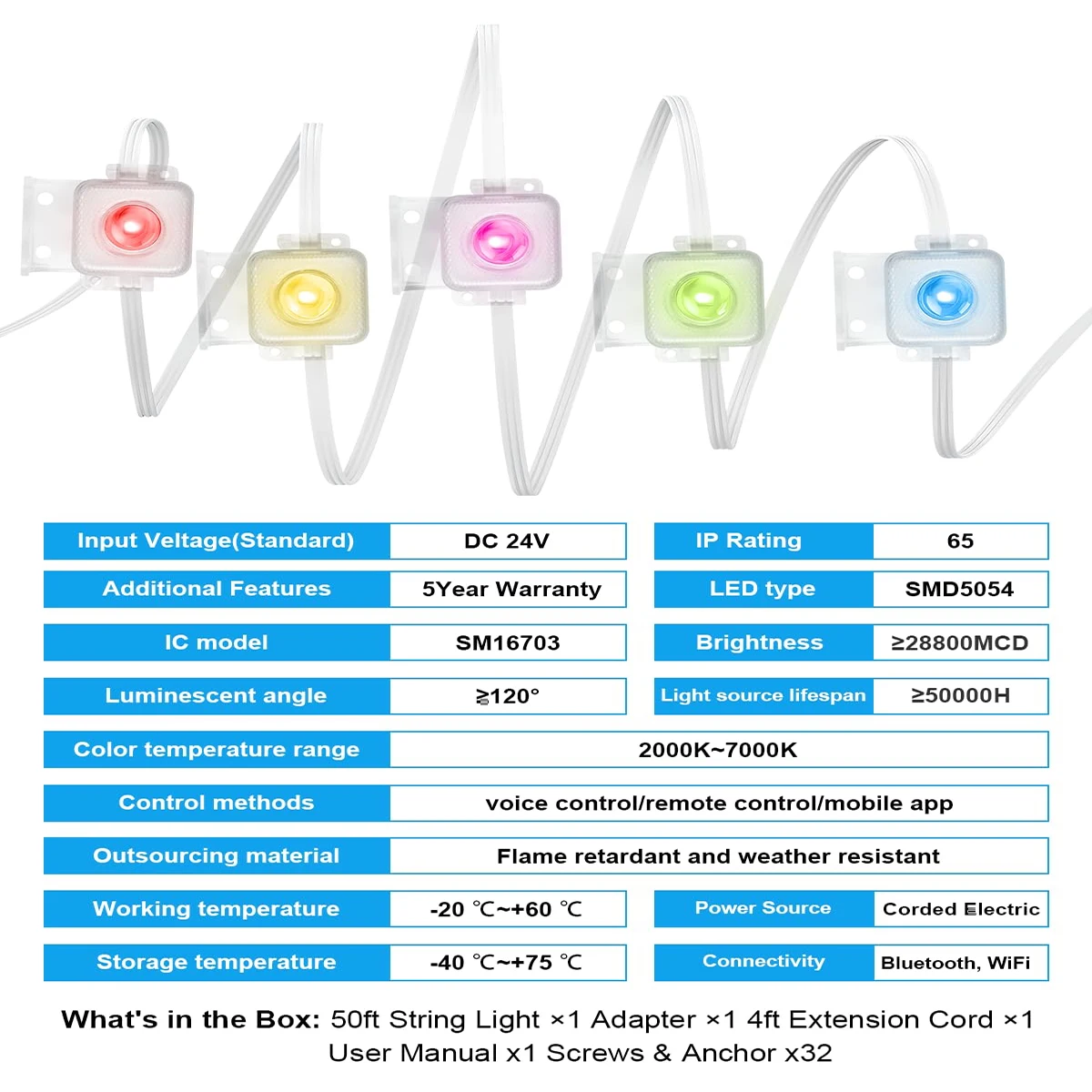 ไฟ LED ชายคาติดกลางแจ้งแบบถาวร20ม. ไฟสายแบบ rgbic อัจฉริยะกันน้ำไฟตกแต่งบ้านแบบ DIY