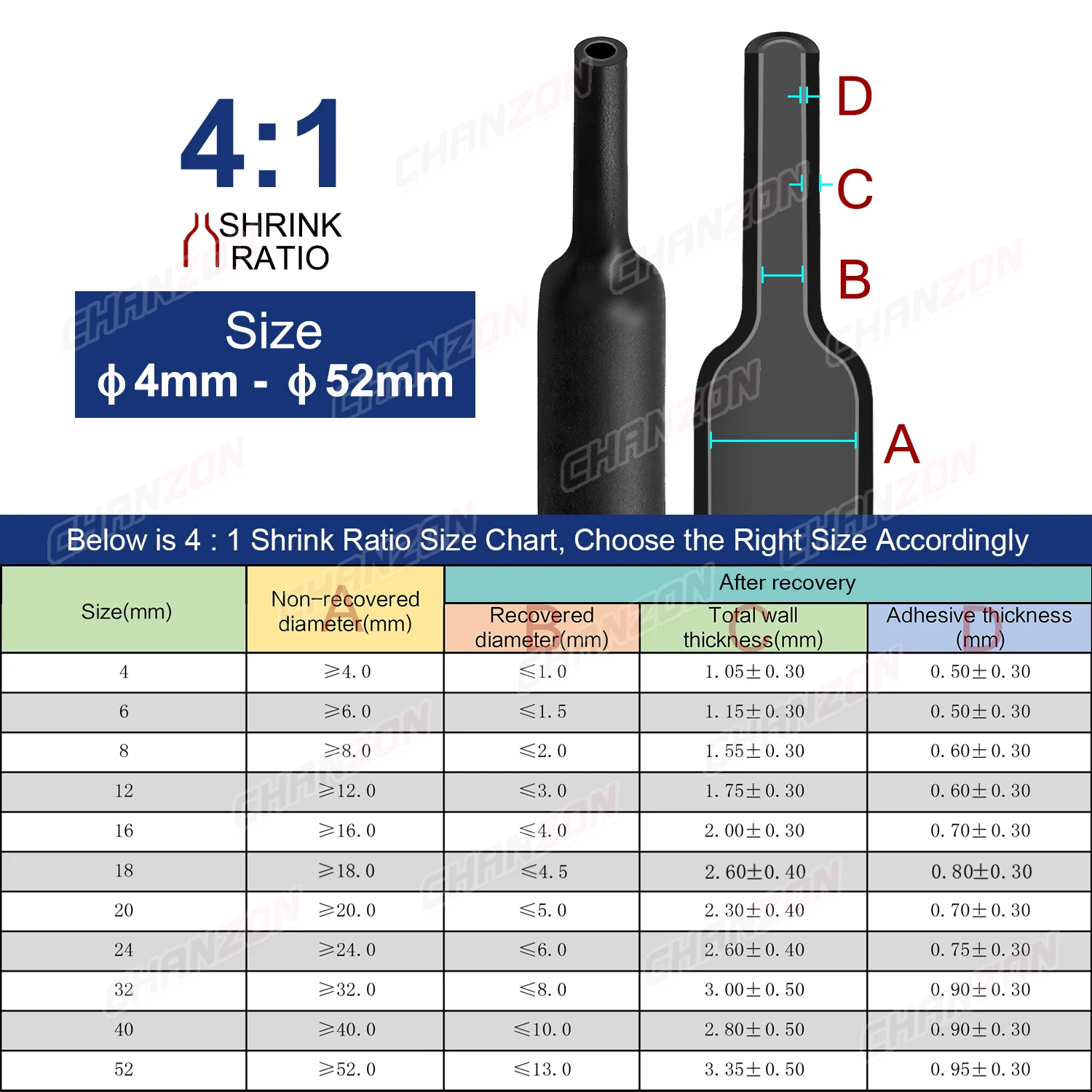1.22m 2.5m 4:1 4 - 52mm tubo termo retrátil com cola adesivo de parede dupla forrado fio à prova dwaterproof água grau marinho aquecido envoltório retrátil