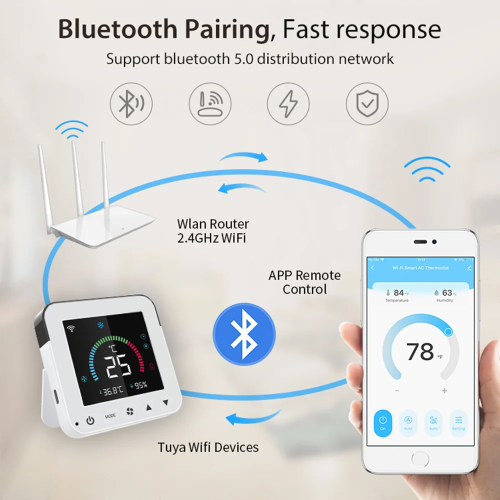 Smart Tuya WiFi Thermostat Air Conditioner IR Temperature Humidity Infrared LCD  Control Touch Screen USB Power Google Home Alex