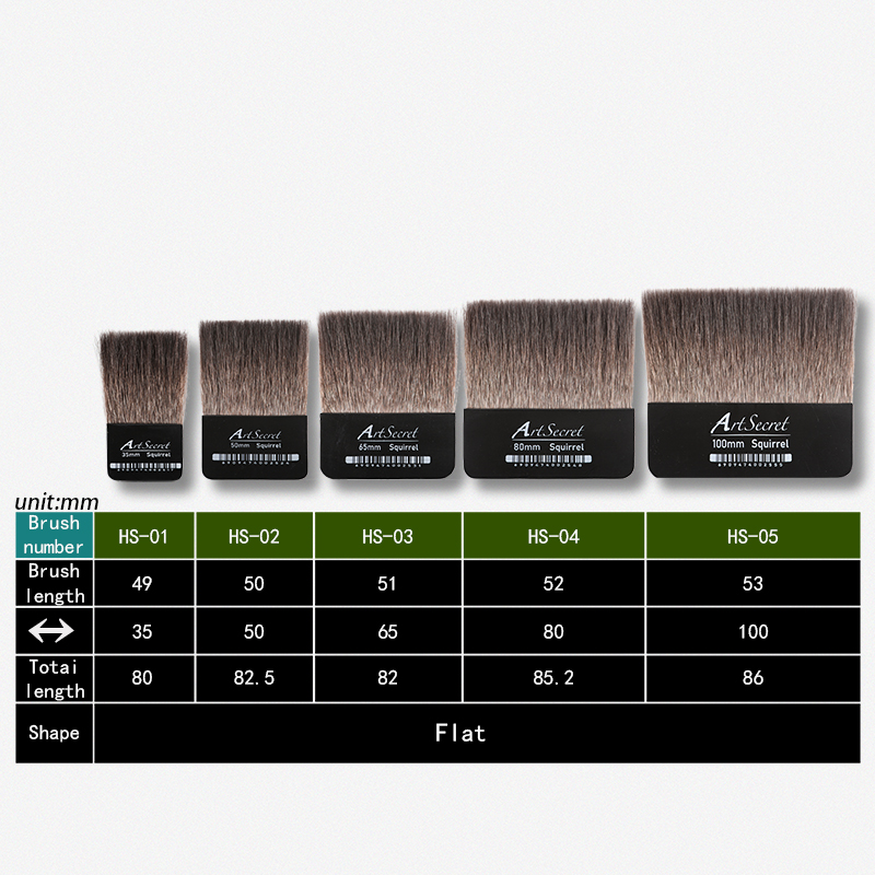 Artsecret リス毛フラットパドルアートペイントブラシ アクリルオイルワニス水彩絵の具用 1.38インチ、1.97インチ、2.56インチ、3.15インチ、3.94インチ