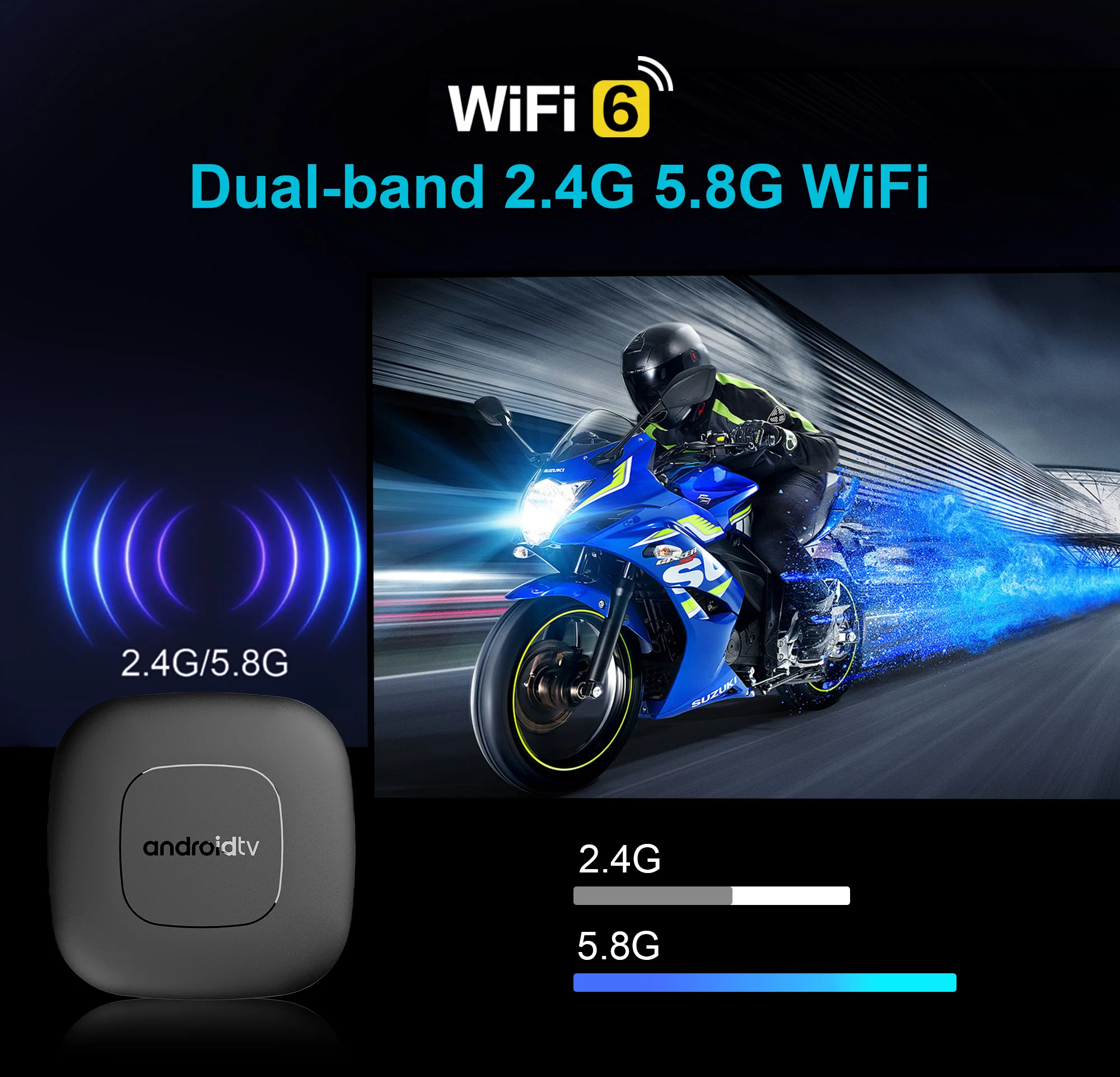 Mortal T1 WIFI6 กล่องสมาร์ททีวี Android 14 Allwinner H313 โฮมเธียเตอร์ 2G8G16G รองรับบลูทูธ 4K กล่องรับสัญญาณทีวีสดและฟรี