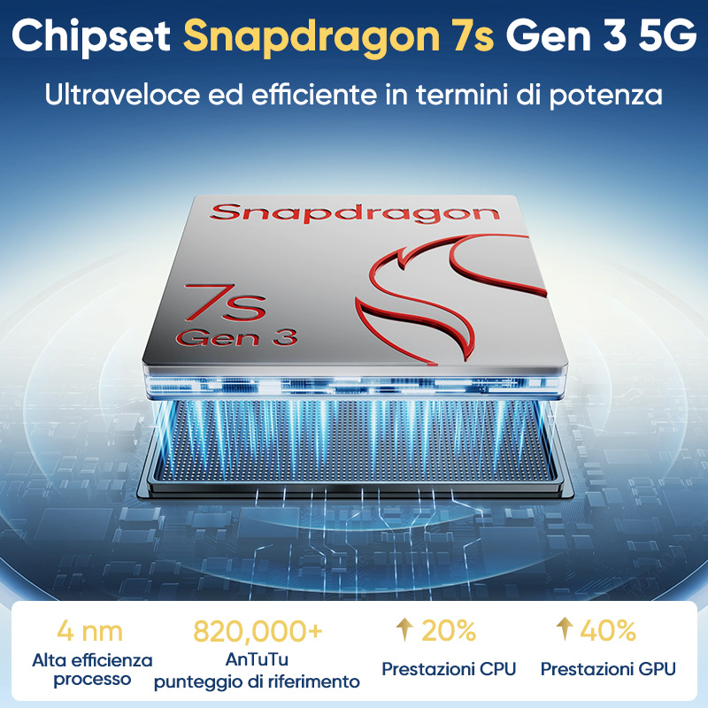 realme 14 Pro Plus 5g Smartphone Versione globale Android Nfc Originale Snapdragon 7S Gen 3 6.83 '' 120Hz Display Oled 50Mp Fotocamera