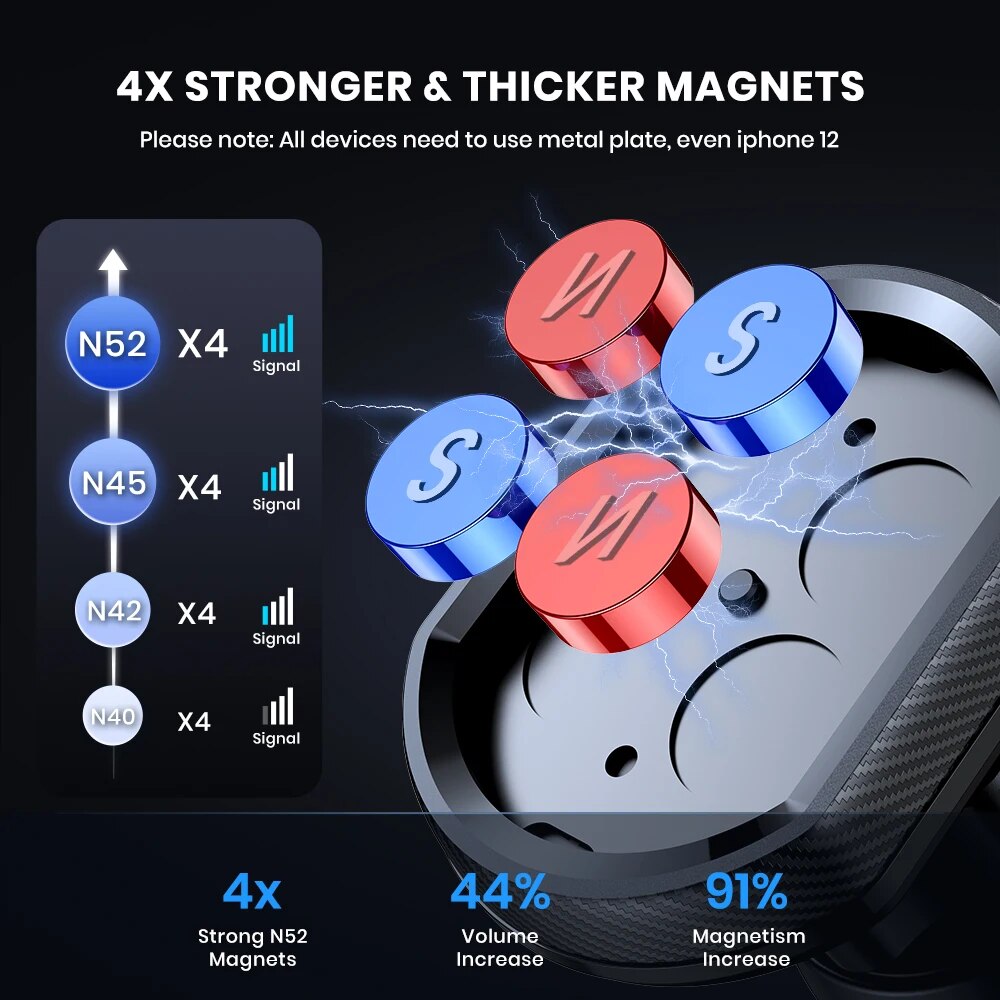 TOPK ที่วางโทรศัพท์ในรถยนต์แบบแม่เหล็ก,อัพเกรด N52 Super Strong Magnetic Cell Phone Mount สําหรับช่องระบายอากาศในรถยนต์เข้ากันได้กับโทรศัพท์ทุกรุ่น