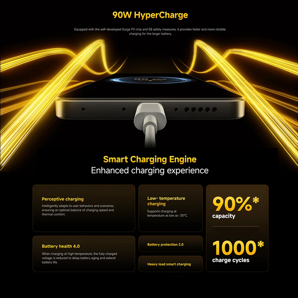 Global Version POCO X7 Pro 5G Smartphone Dimensity 8400-Ultra 90W HyperCharge 6000mAh Battery 50MP Camera NFC IP68 1.5K 120Hz