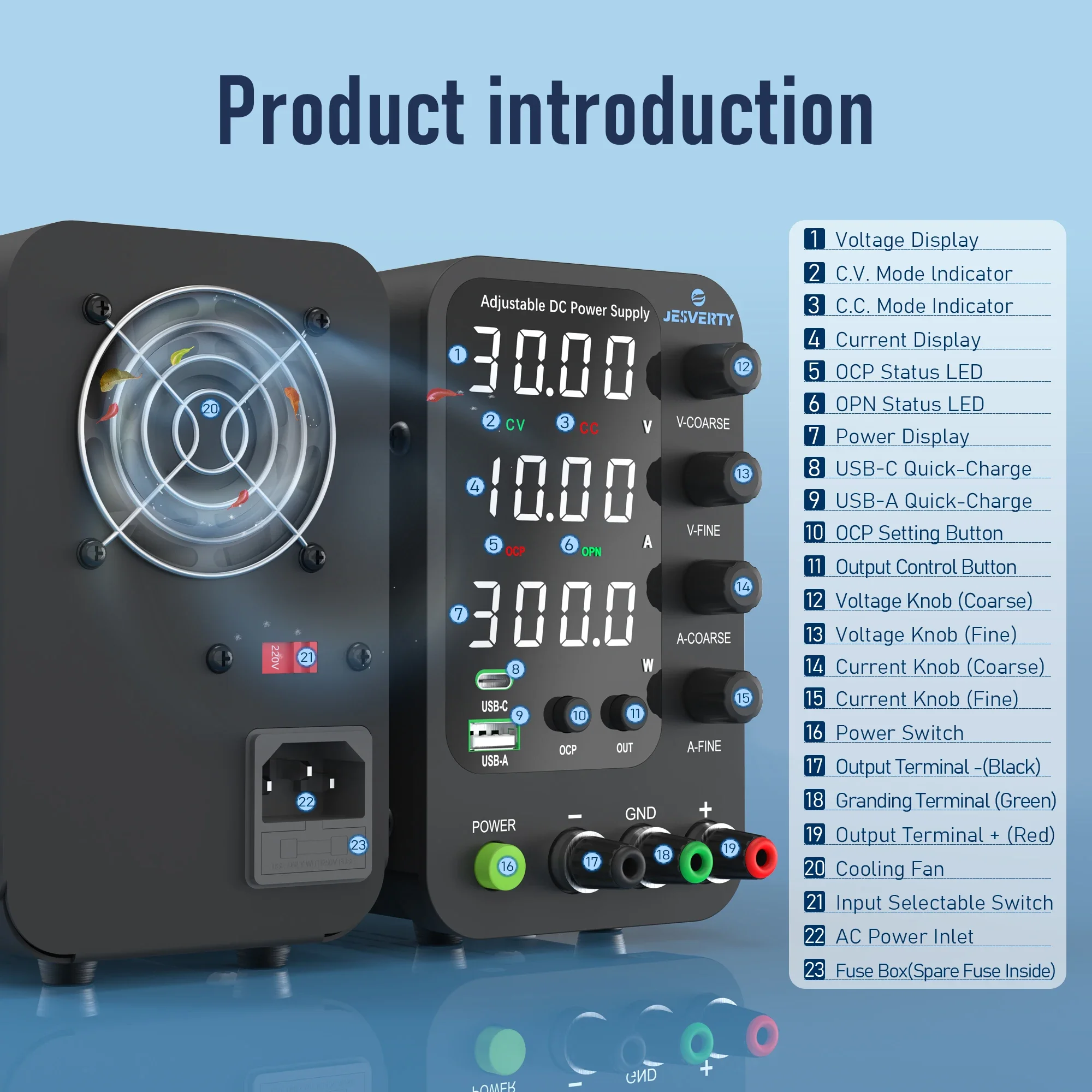 Jesverty DC Lab Power Supply 30V 60V 120V Bench Power Supply Encoder Regulate Voltage and Current Dual Input Voltage 220V/110V