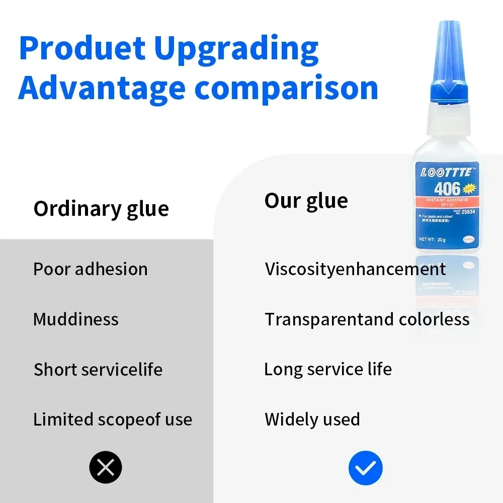 20 ml Instant-Superkleber Universal-Superkleber Mighty Mighty Instant Kleber Multifunktions-Reparatur Motorrad Metall Gummi Teile Werkzeug
