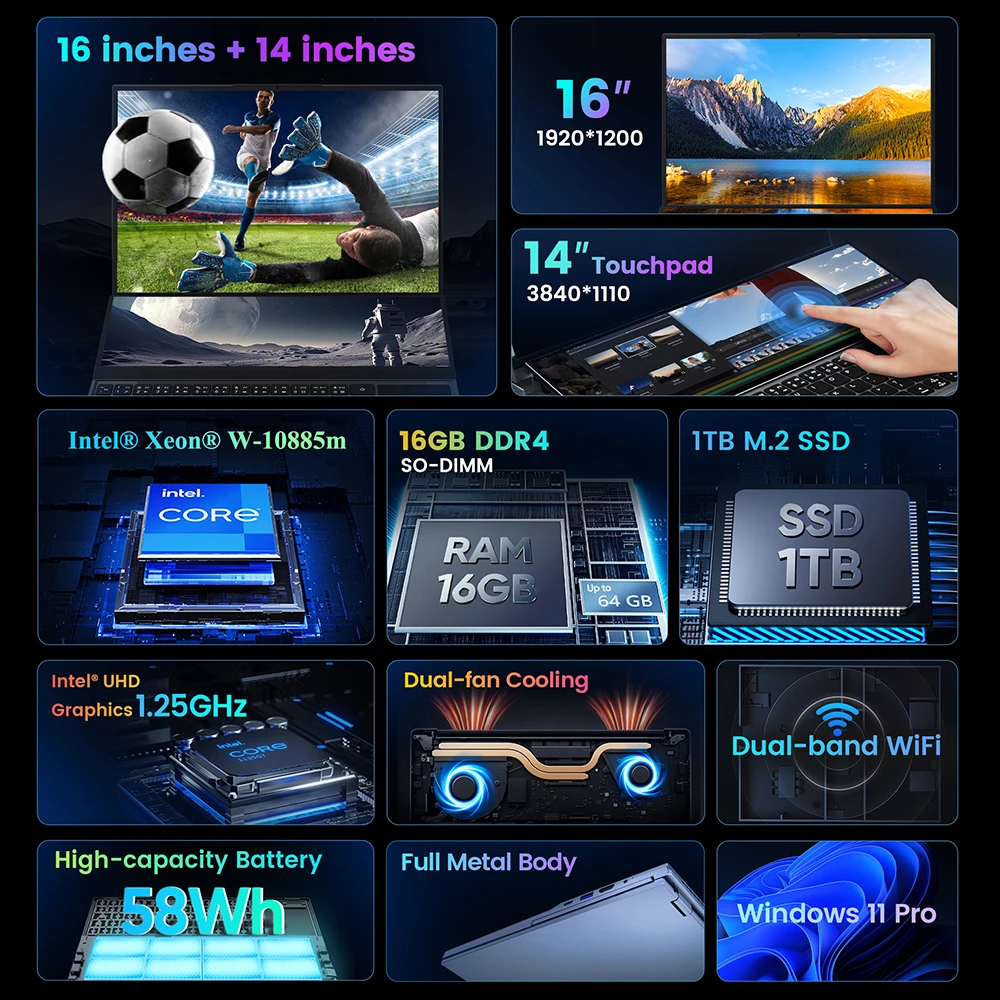 Neue n-one nbook fly Laptop Intel Xeon W-10885M 16 14 Zoll Doppel-Touchscreen Windows 11 Pro 16 GB DDR4 1 TB SSD Gaming-Computer