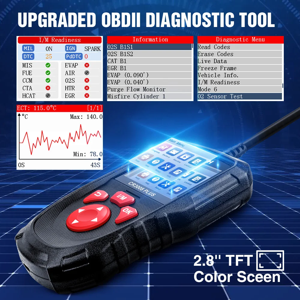 LAUNCH X431 CR3008 PLUS OBD2-Scanner, OBDII-Codeleser, Diagnosetool, DTC-Lookup, Überprüfung der Motorbatterie, lebenslanges kostenloses Update