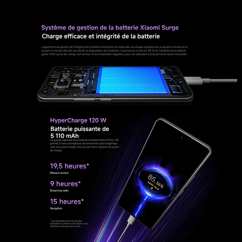 Première mondiale Version mondiale Redmi Note 14 Pro + 5G 14 pro plus Smartphone Snapdragon 7s Gen 3 caméra arrière 200MP