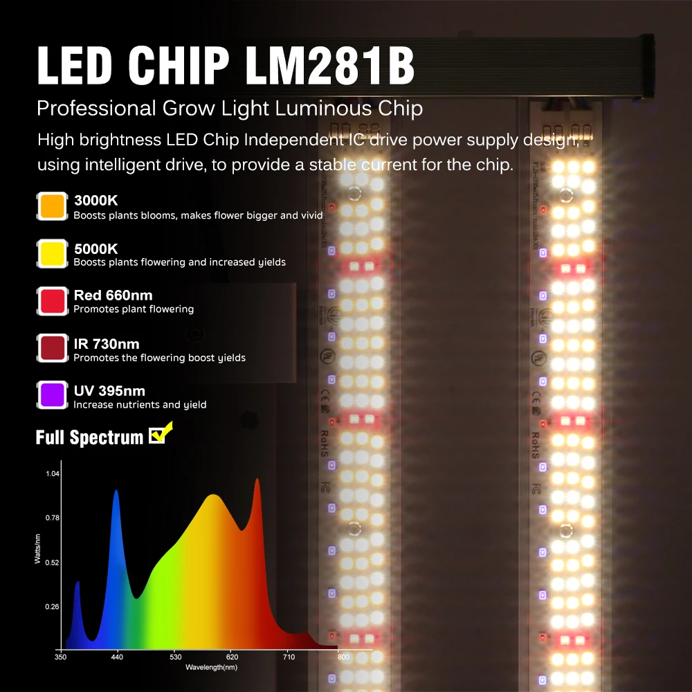LED à spectre complet élèvent la lumière 120W 200W LM281B lumières de plante à intensité variable pour les plantes d'intérieur fleur semis serres tente