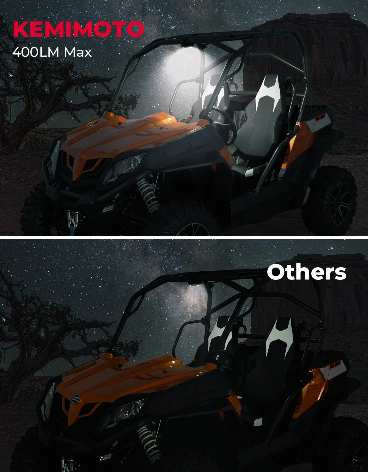 KEMiMOTO-UTV Dome Light, com fio se Encaixa 1.5 "-2" Barras de rolo, compatível com Can-Am Maverick X3, 600mAh, recarregável, alumínio, LED